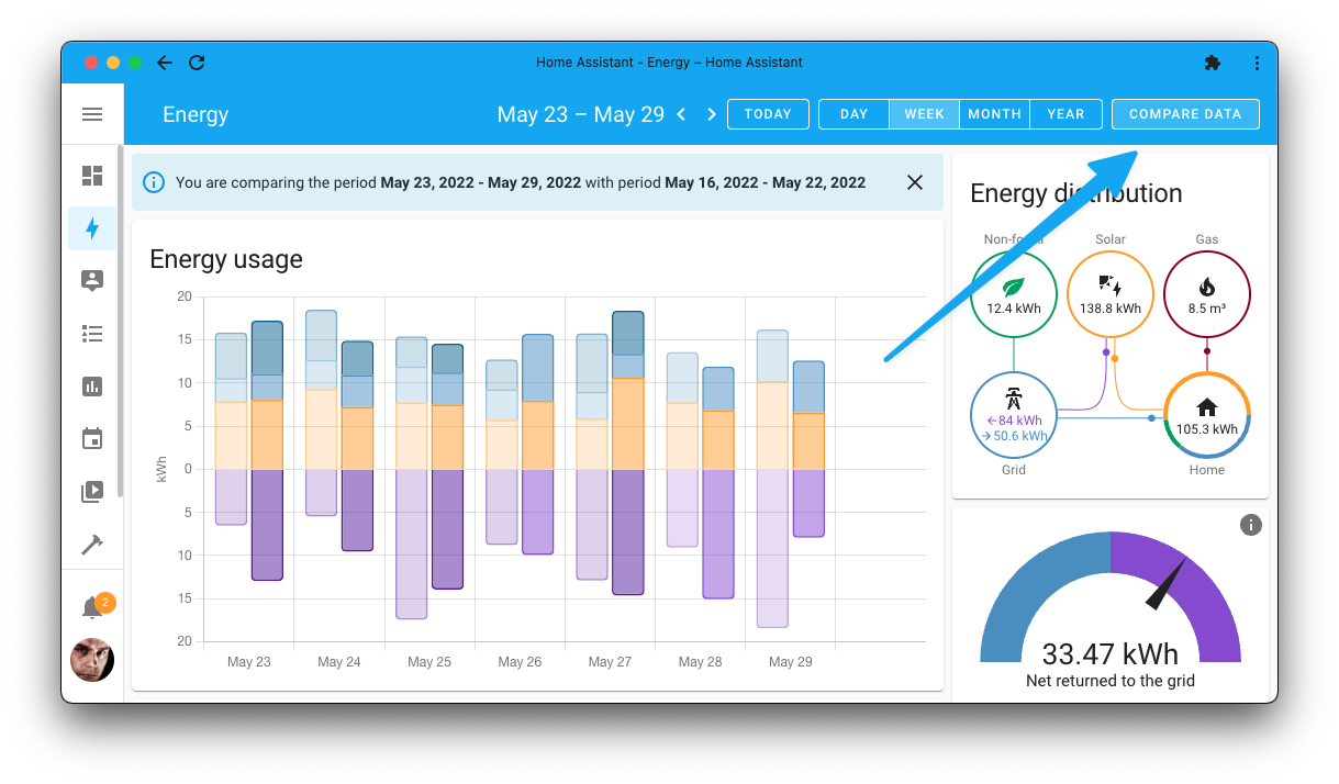 Screenshot showing energy usage being compared from last week with the week before that