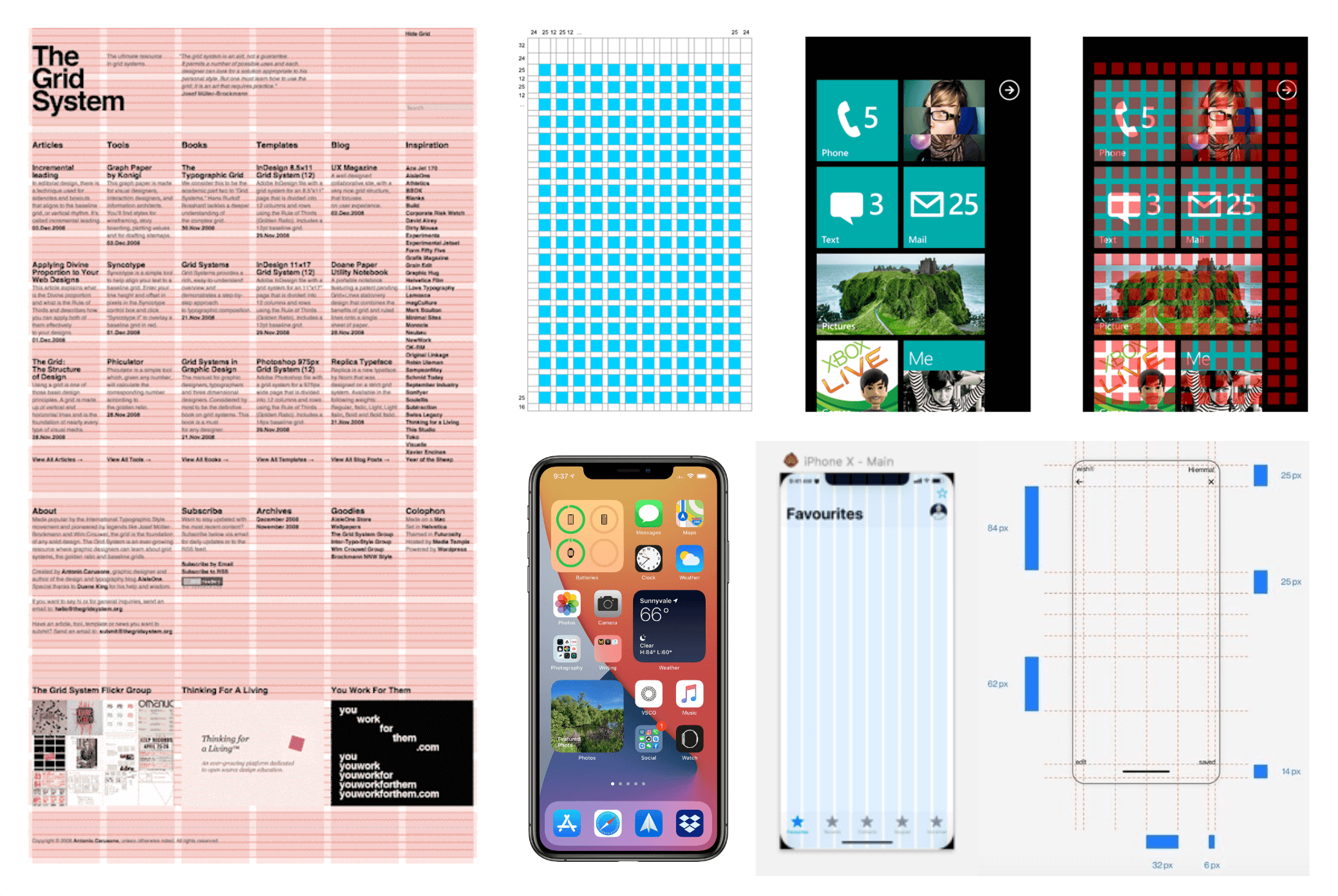 Examples of grid systems in use